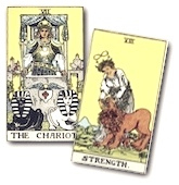 The Chariot, Strength