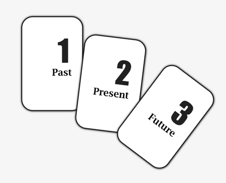 Three Card Spread: Past, Present, Future