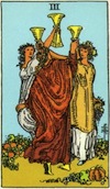 Tarot Three of Cups