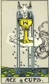 Tarot Ace of Cups