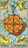 Tarot Wheel of Fortune (Major Arcana)